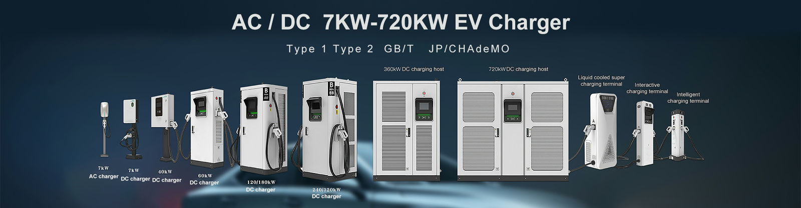 EV Charger Station