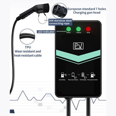 Waterproof 180KW 750V IP67 Floor Mounted EV Charger Intelligent