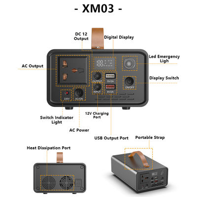 Portable Outdoor Power Station Home Energy Storage System For Camping